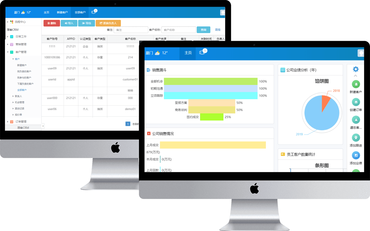 事务型CRM领导品牌
